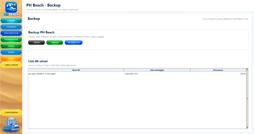 Backup dati