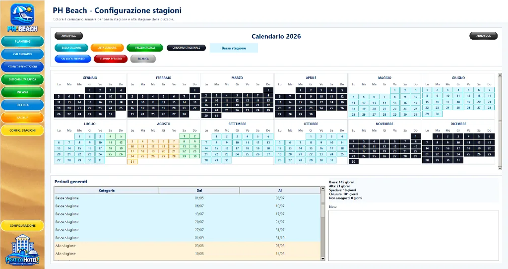 Configurazione stagioni