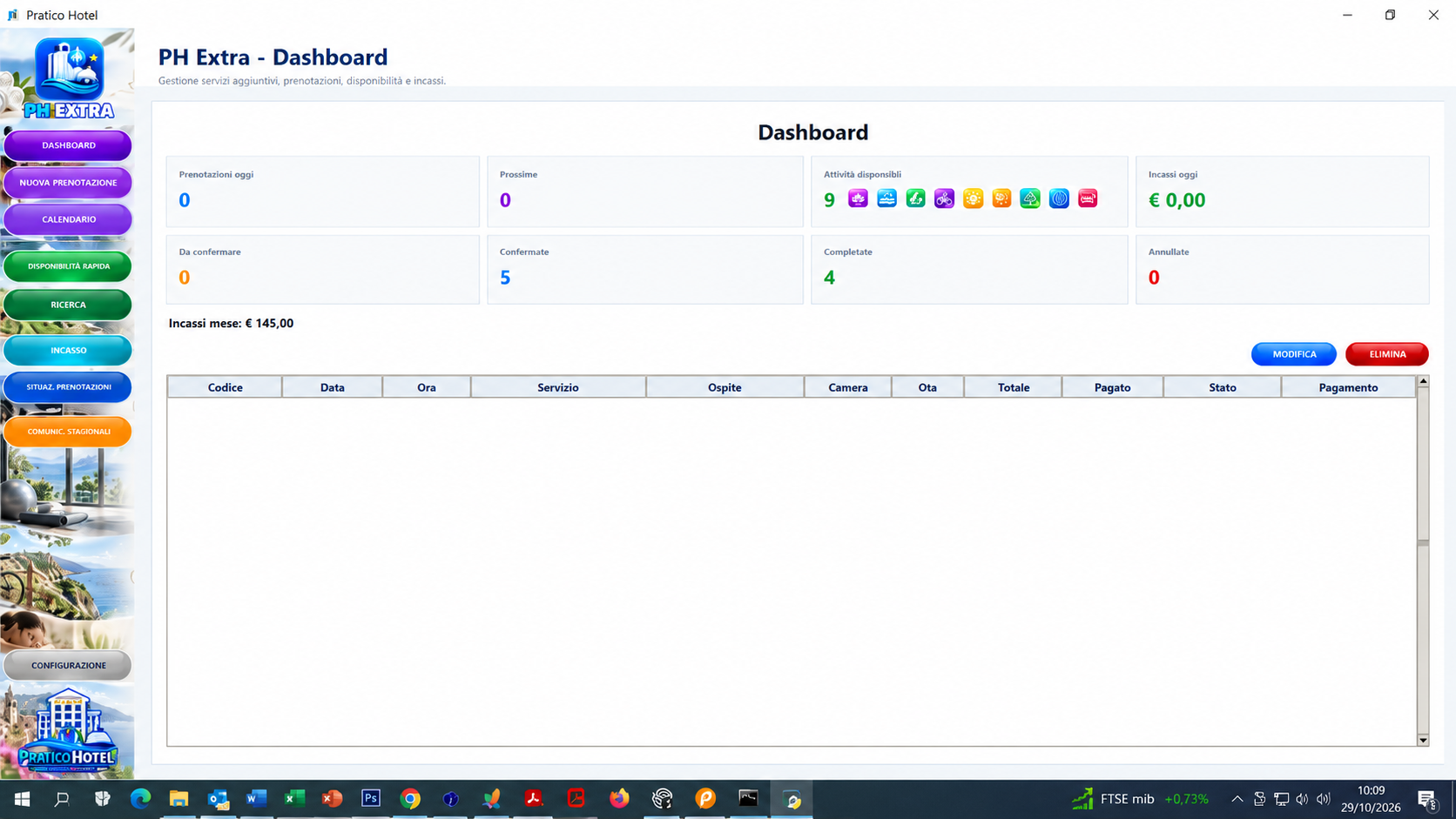 Dashboard servizi extra