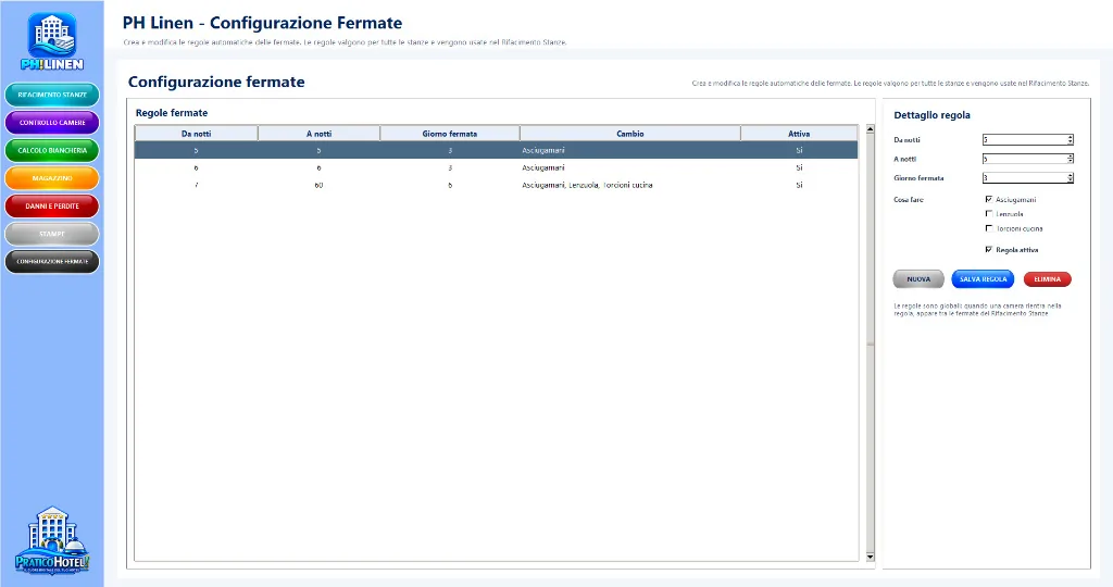 Configurazione fermate